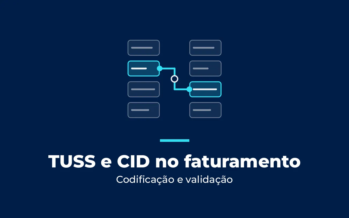 Dois conjuntos de cartões, um de cada lado, ligados por uma linha com ponto central, ilustrando a relação entre TUSS e CID